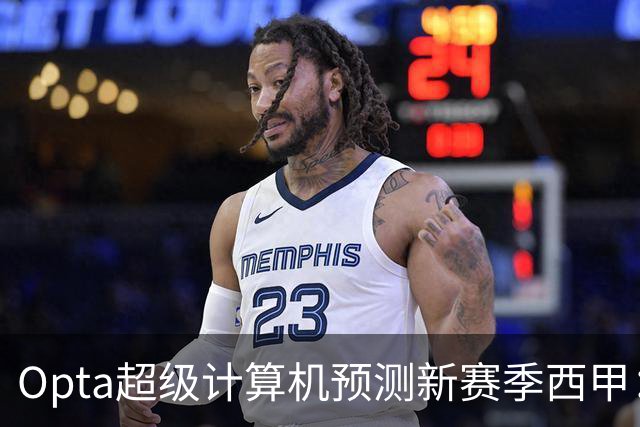 Opta超级计算机预测新赛季西甲：巴萨夺冠，塞维利亚降级